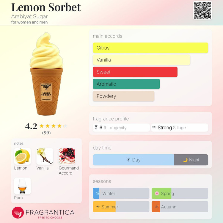 ادکلن لمون سوربت عربیات شوگر حجم 100 میل اورجینال lemon surbet