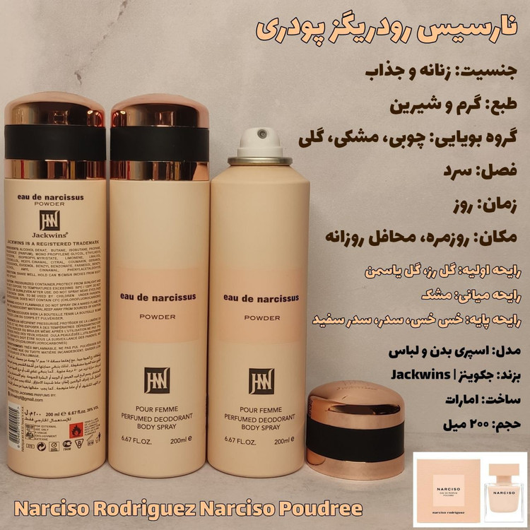 اسپری جانوین امارات حجم 200 میل